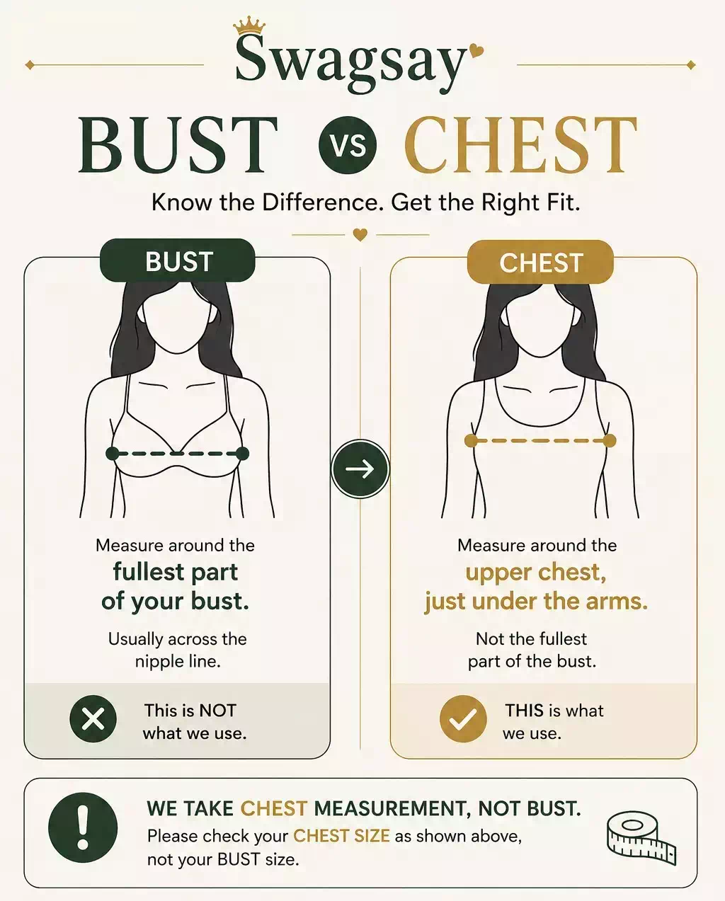 Bust vs Chest measurement guide - Swagsay